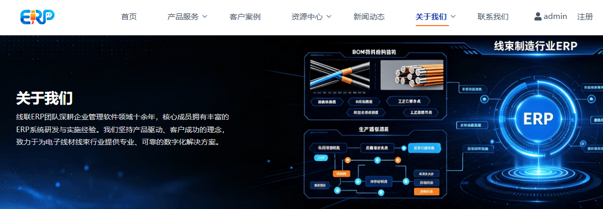 热烈祝贺线联ERP官网 www.chnerp.com 正式上线！
